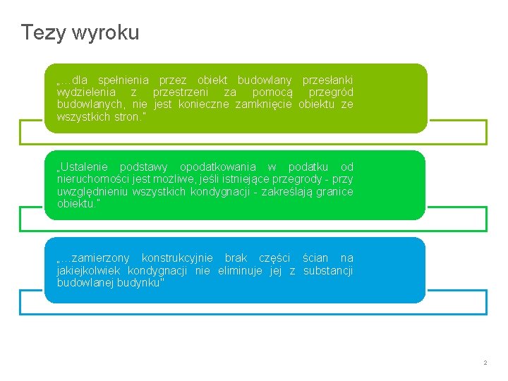 Tezy wyroku „…dla spełnienia przez obiekt budowlany przesłanki wydzielenia z przestrzeni za pomocą przegród