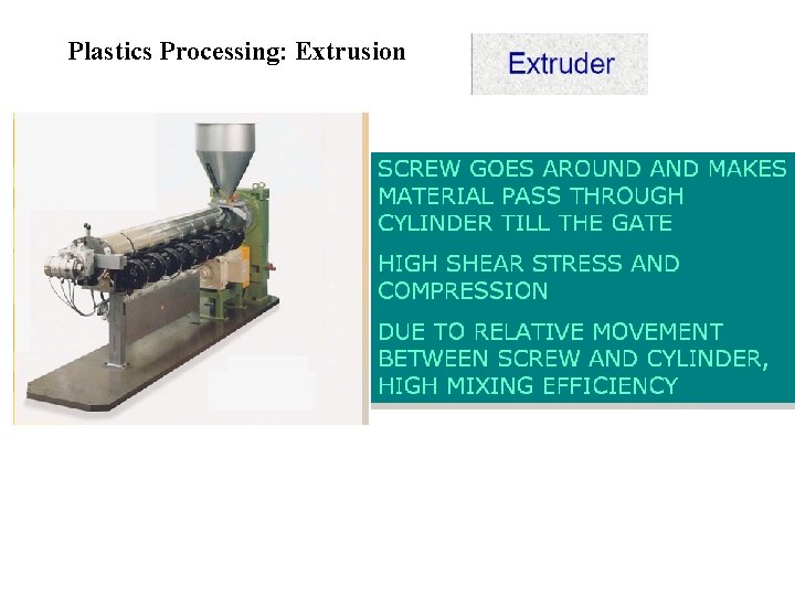 Plastics Processing: Extrusion 