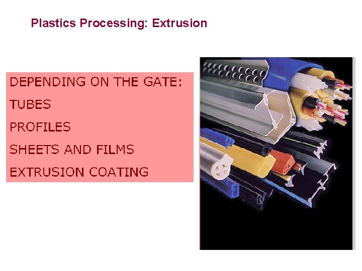 Plastics Processing: Extrusion 