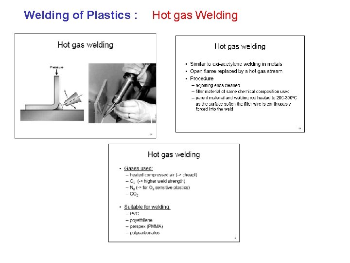 Welding of Plastics : Hot gas Welding 