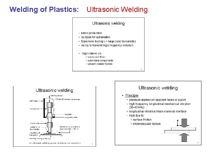 Welding of Plastics: Ultrasonic Welding 