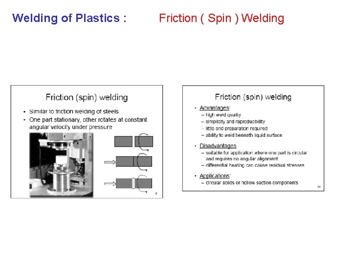 Welding of Plastics : Friction ( Spin ) Welding 