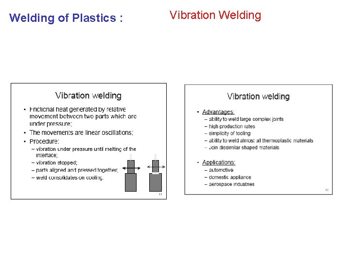 Welding of Plastics : Vibration Welding 