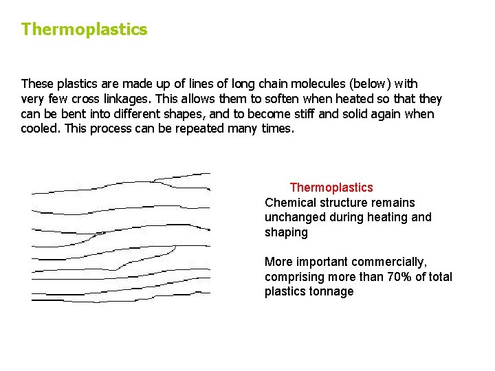 Thermoplastics These plastics are made up of lines of long chain molecules (below) with