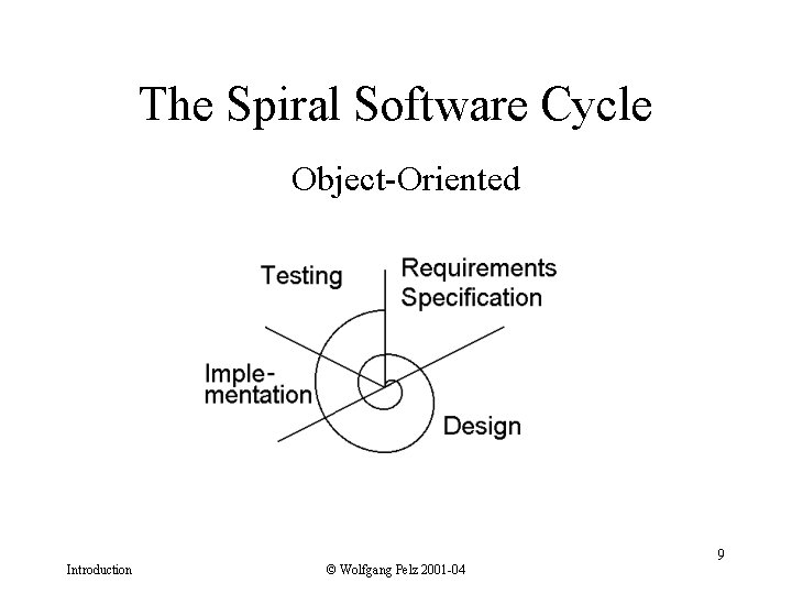 The Spiral Software Cycle Object-Oriented Introduction © Wolfgang Pelz 2001 -04 9 