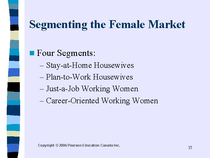 Segmenting the Female Market n Four Segments: – Stay-at-Home Housewives – Plan-to-Work Housewives –