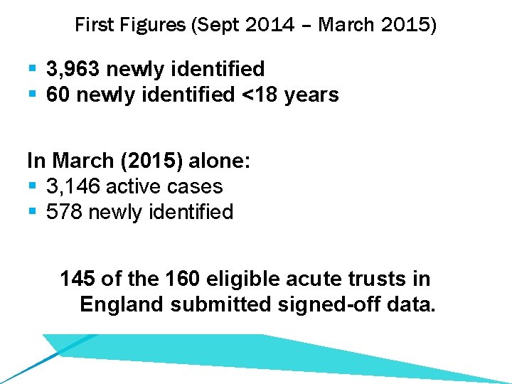 First Figures (Sept 2014 – March 2015) § 3, 963 newly identified § 60