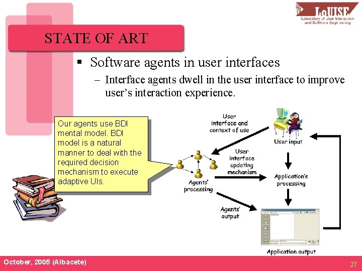 STATE OF ART § Software agents in user interfaces – Interface agents dwell in