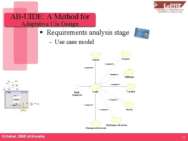 AB-UIDE: A Method for Adaptative UIs Design § Requirements analysis stage – Use case