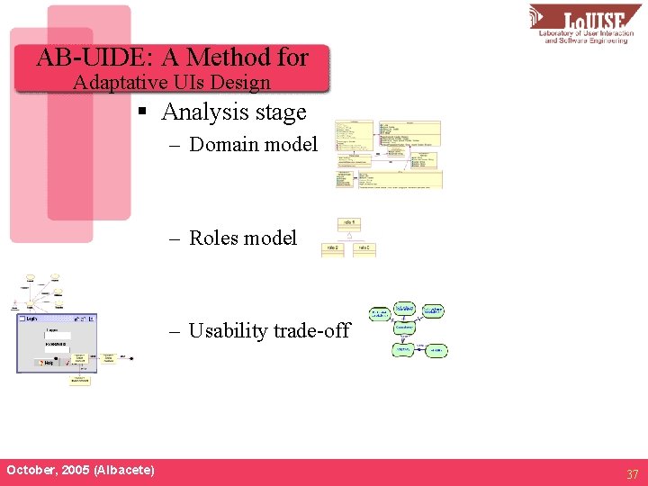 AB-UIDE: A Method for Adaptative UIs Design § Analysis stage – Domain model –