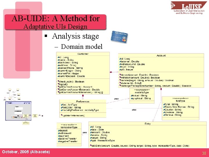 AB-UIDE: A Method for Adaptative UIs Design § Analysis stage – Domain model October,