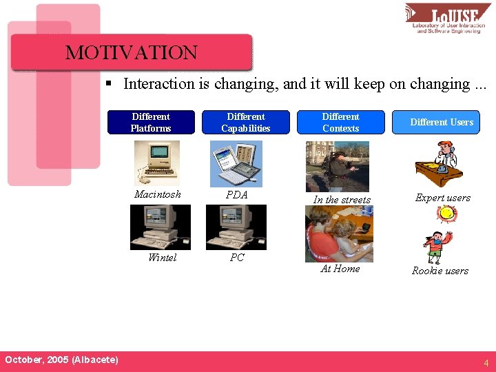 MOTIVATION § Interaction is changing, and it will keep on changing. . . Different