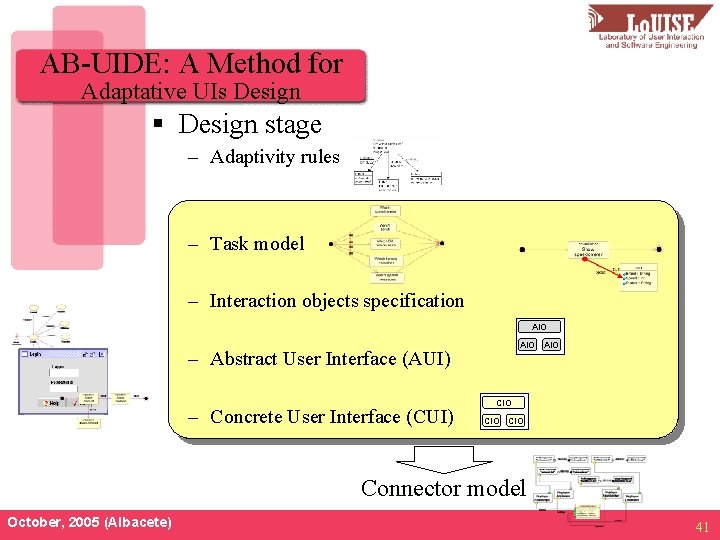 AB-UIDE: A Method for Adaptative UIs Design § Design stage – Adaptivity rules –