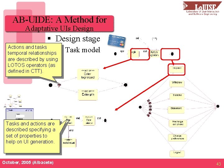 AB-UIDE: A Method for Adaptative UIs Design § Design stage Actions and tasks –