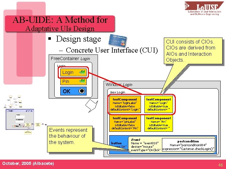 AB-UIDE: A Method for Adaptative UIs Design § Design stage – Concrete User Interface