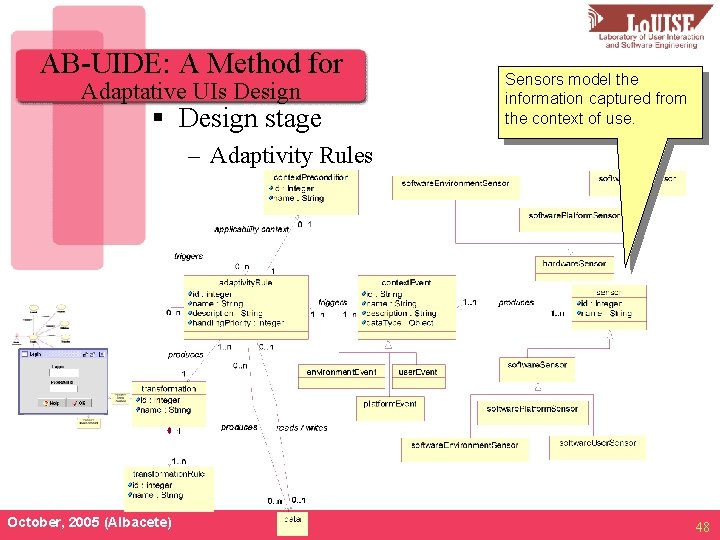 AB-UIDE: A Method for Adaptative UIs Design § Design stage Sensors model the information