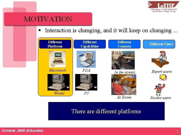 MOTIVATION § Interaction is changing, and it will keep on changing. . . Different