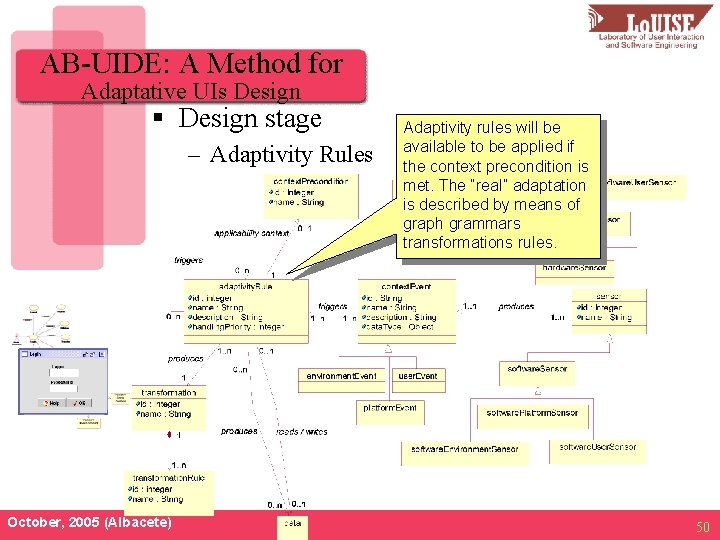 AB-UIDE: A Method for Adaptative UIs Design § Design stage – Adaptivity Rules October,