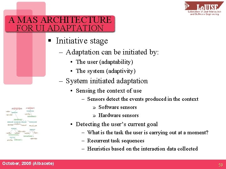 A MAS ARCHITECTURE FOR UI ADAPTATION § Initiative stage – Adaptation can be initiated