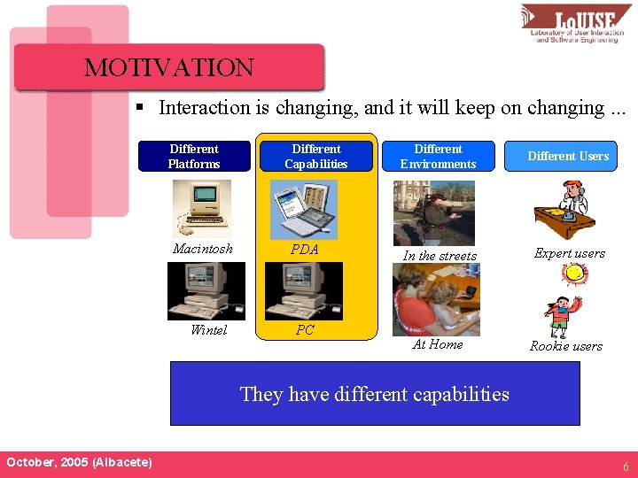 MOTIVATION § Interaction is changing, and it will keep on changing. . . Different
