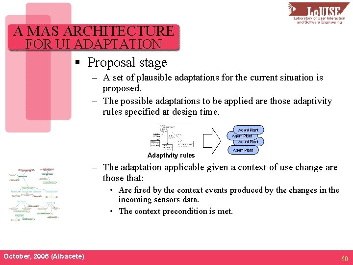 A MAS ARCHITECTURE FOR UI ADAPTATION § Proposal stage – A set of plausible