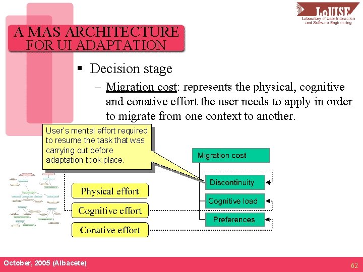 A MAS ARCHITECTURE FOR UI ADAPTATION § Decision stage – Migration cost: represents the