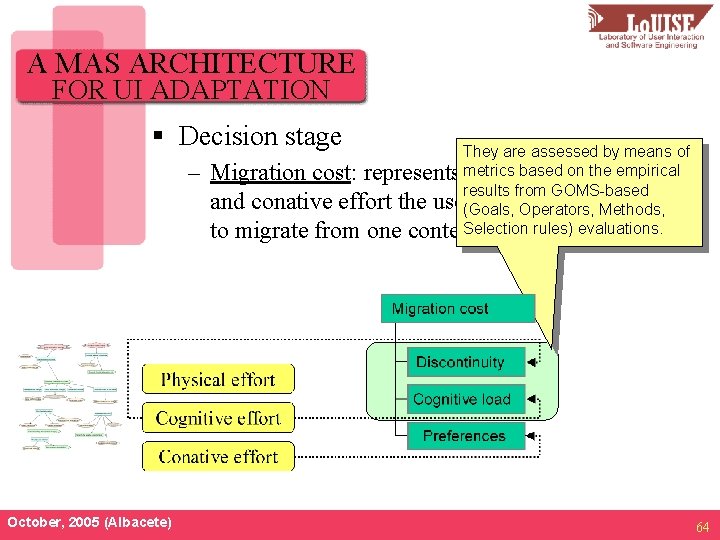 A MAS ARCHITECTURE FOR UI ADAPTATION § Decision stage – October, 2005 (Albacete) They