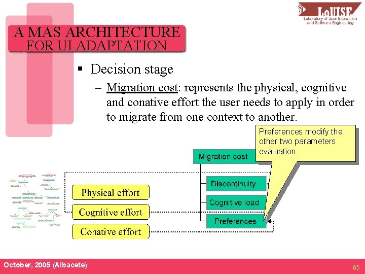 A MAS ARCHITECTURE FOR UI ADAPTATION § Decision stage – Migration cost: represents the