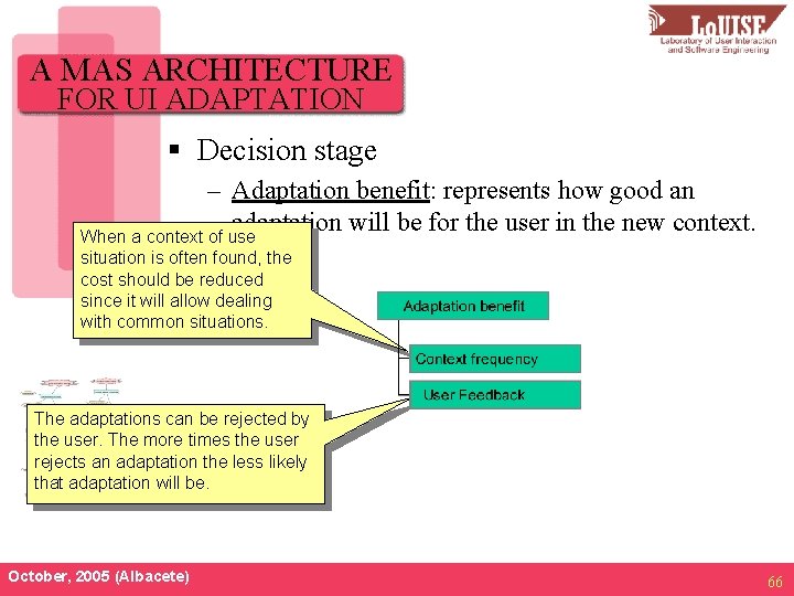 A MAS ARCHITECTURE FOR UI ADAPTATION § Decision stage – Adaptation benefit: represents how