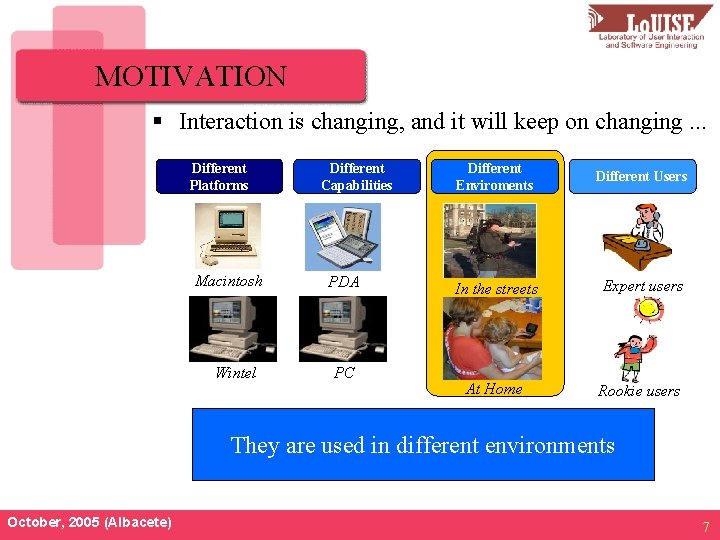 MOTIVATION § Interaction is changing, and it will keep on changing. . . Different