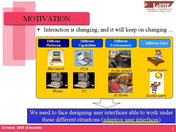 MOTIVATION § Interaction is changing, and it will keep on changing. . . Different