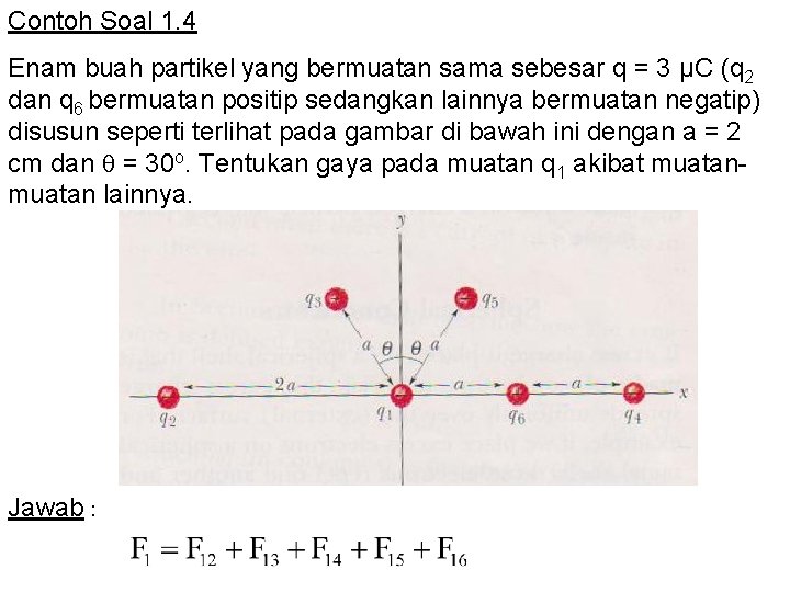 Contoh Soal 1. 4 Enam buah partikel yang bermuatan sama sebesar q = 3