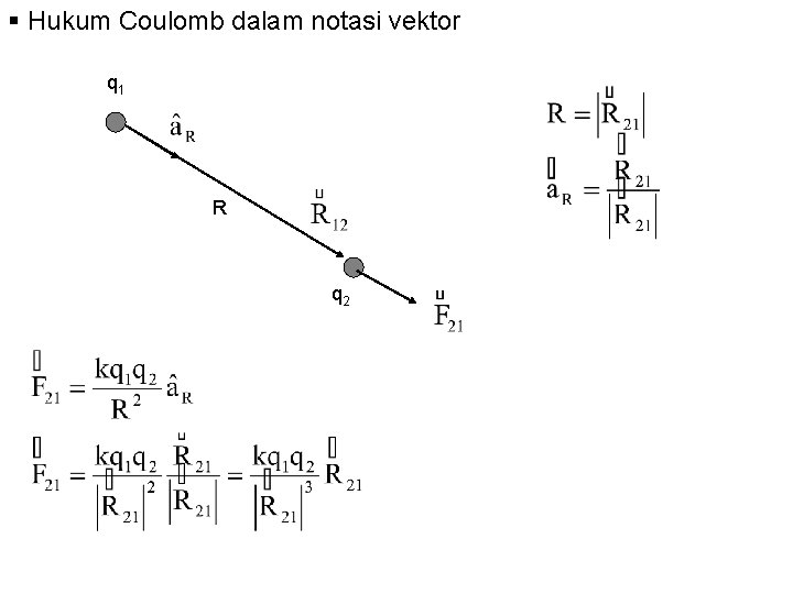 § Hukum Coulomb dalam notasi vektor q 1 R q 2 