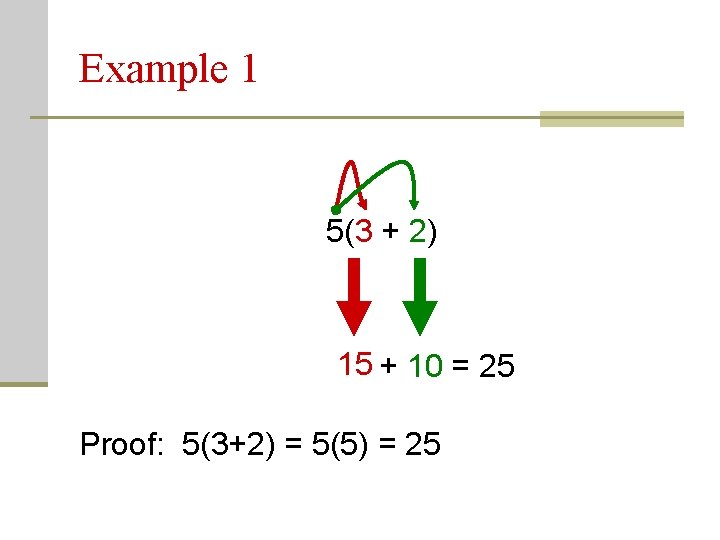 Example 1 5(3 + 2) 15 + 10 = 25 Proof: 5(3+2) = 5(5)