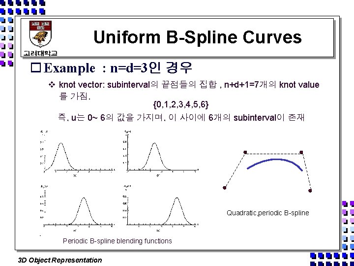 Uniform B-Spline Curves o Example : n=d=3인 경우 v knot vector: subinterval의 끝점들의 집합