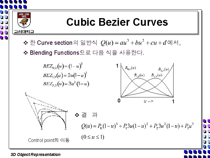 Cubic Bezier Curves v 한 Curve section의 일반식 에서, v Blending Functions으로 다음 식을
