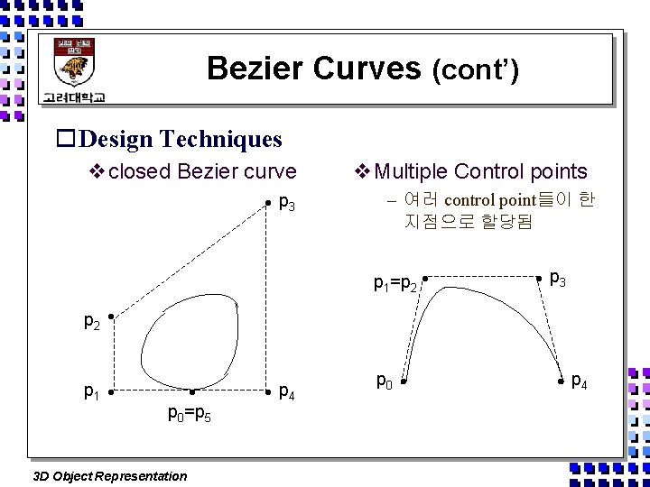 Bezier Curves (cont’) o Design Techniques vclosed Bezier curve p 3 v. Multiple Control