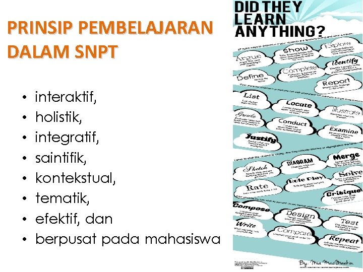 PRINSIP PEMBELAJARAN DALAM SNPT • • interaktif, holistik, integratif, saintifik, kontekstual, tematik, efektif, dan