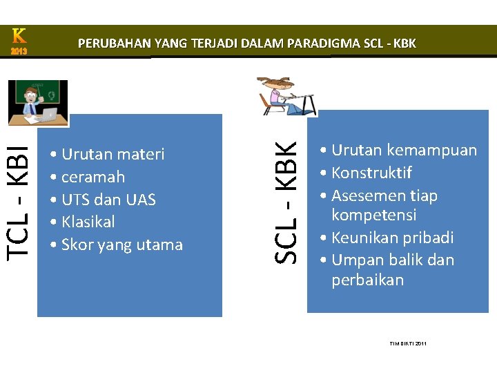  • Urutan materi • ceramah • UTS dan UAS • Klasikal • Skor