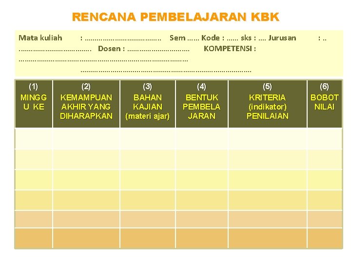 RENCANA PEMBELAJARAN KBK Mata kuliah : ………………. . Sem …… Kode : …… sks