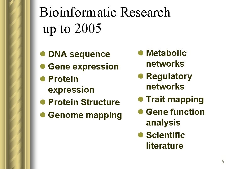 Bioinformatic Research up to 2005 l DNA sequence l Gene expression l Protein Structure