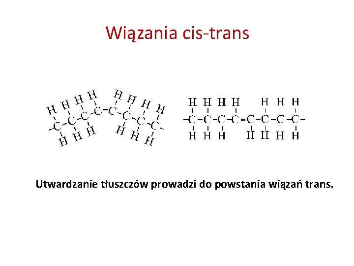 Wiązania cis-trans Utwardzanie tłuszczów prowadzi do powstania wiązań trans. 