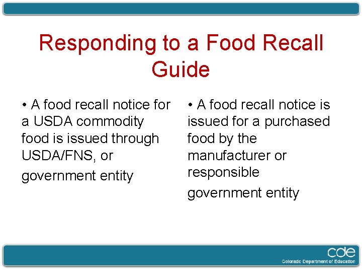 Responding to a Food Recall Guide • A food recall notice for a USDA