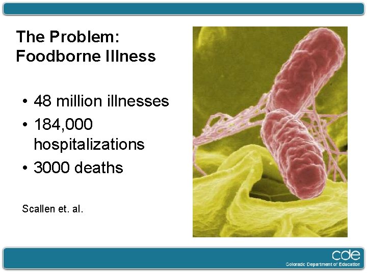 The Problem: Foodborne Illness • 48 million illnesses • 184, 000 hospitalizations • 3000