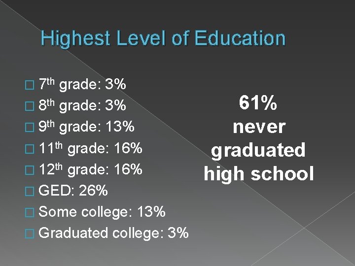 Highest Level of Education � 7 th grade: 3% � 8 th grade: 3%