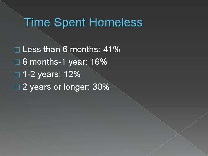 Time Spent Homeless � Less than 6 months: 41% � 6 months-1 year: 16%