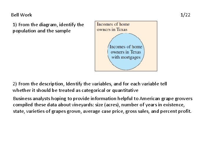 Bell Work 1/22 1) From the diagram, identify the population and the sample 2)