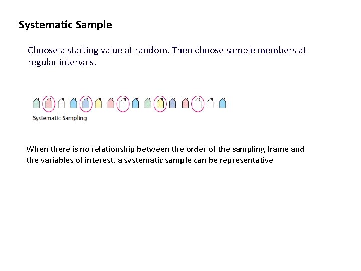 Systematic Sample Choose a starting value at random. Then choose sample members at regular