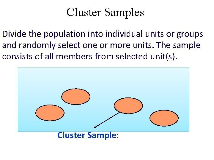 Cluster Samples Divide the population into individual units or groups and randomly select one