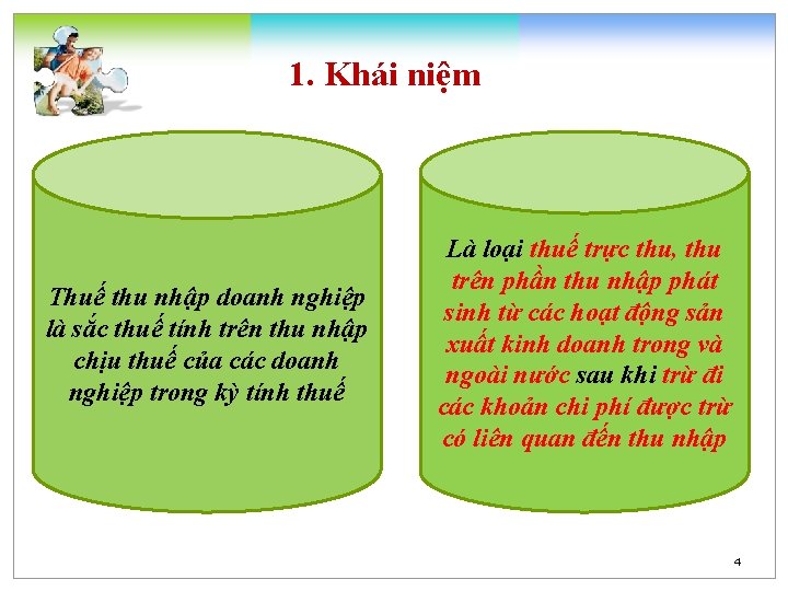 1. Khái niệm Thuế thu nhập doanh nghiệp là sắc thuế tính trên thu